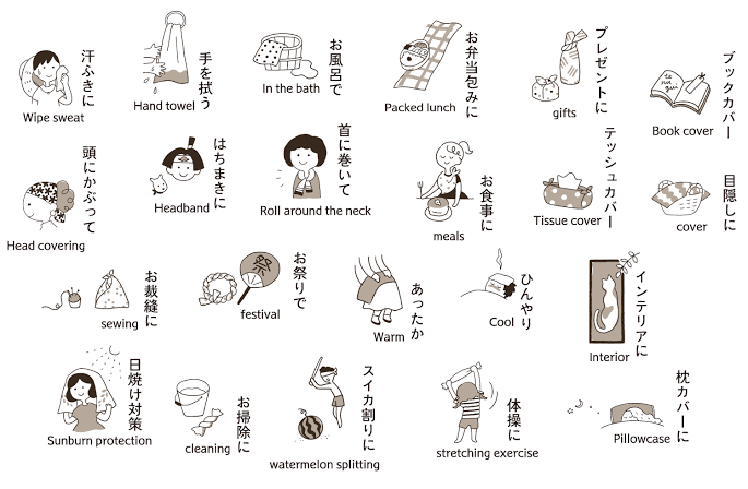 【2024年春】手ぬぐい総合【手拭い】