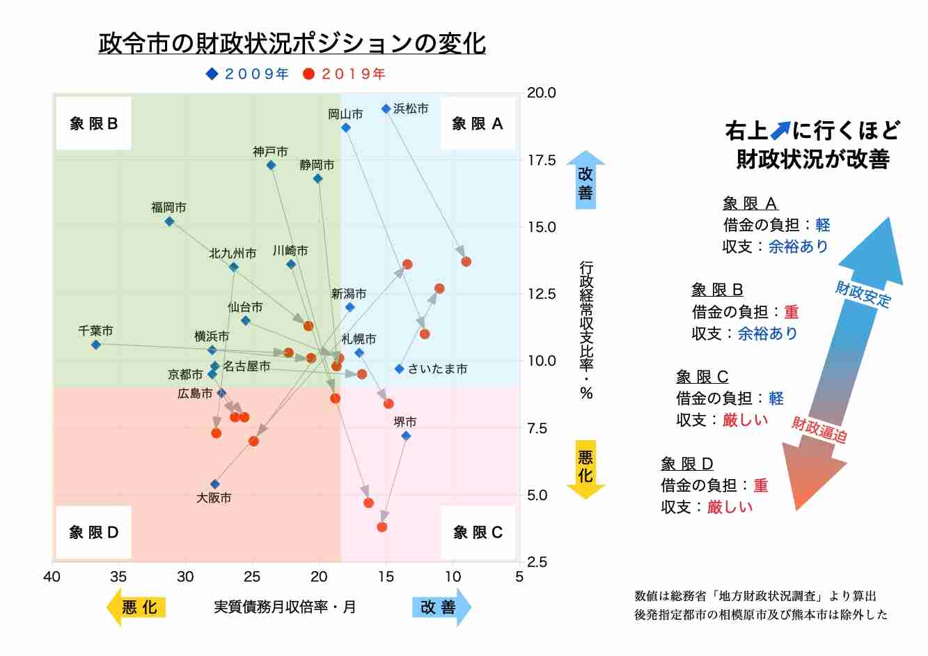 大阪・関西万博の赤字「府と市で負担する考え方ある」 吉村知事が赤字負担に初めて言及