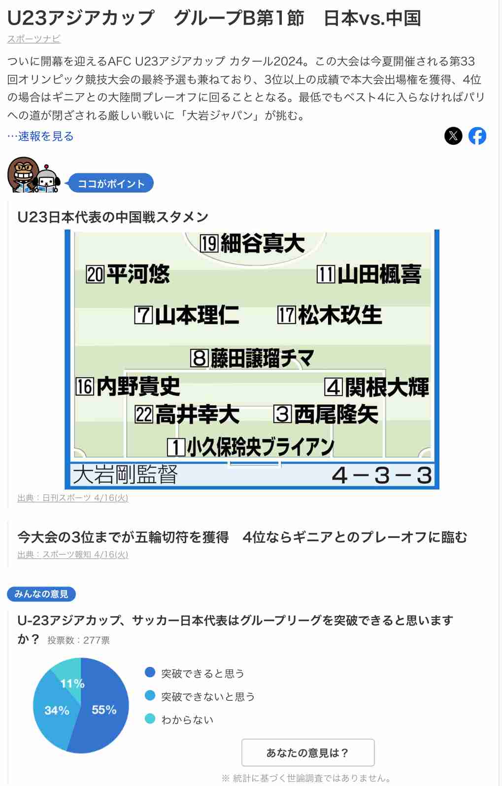 【実況・感想】サッカー AFC U23アジアカップ パリ五輪アジア最終予選 第1戦 日本×中国