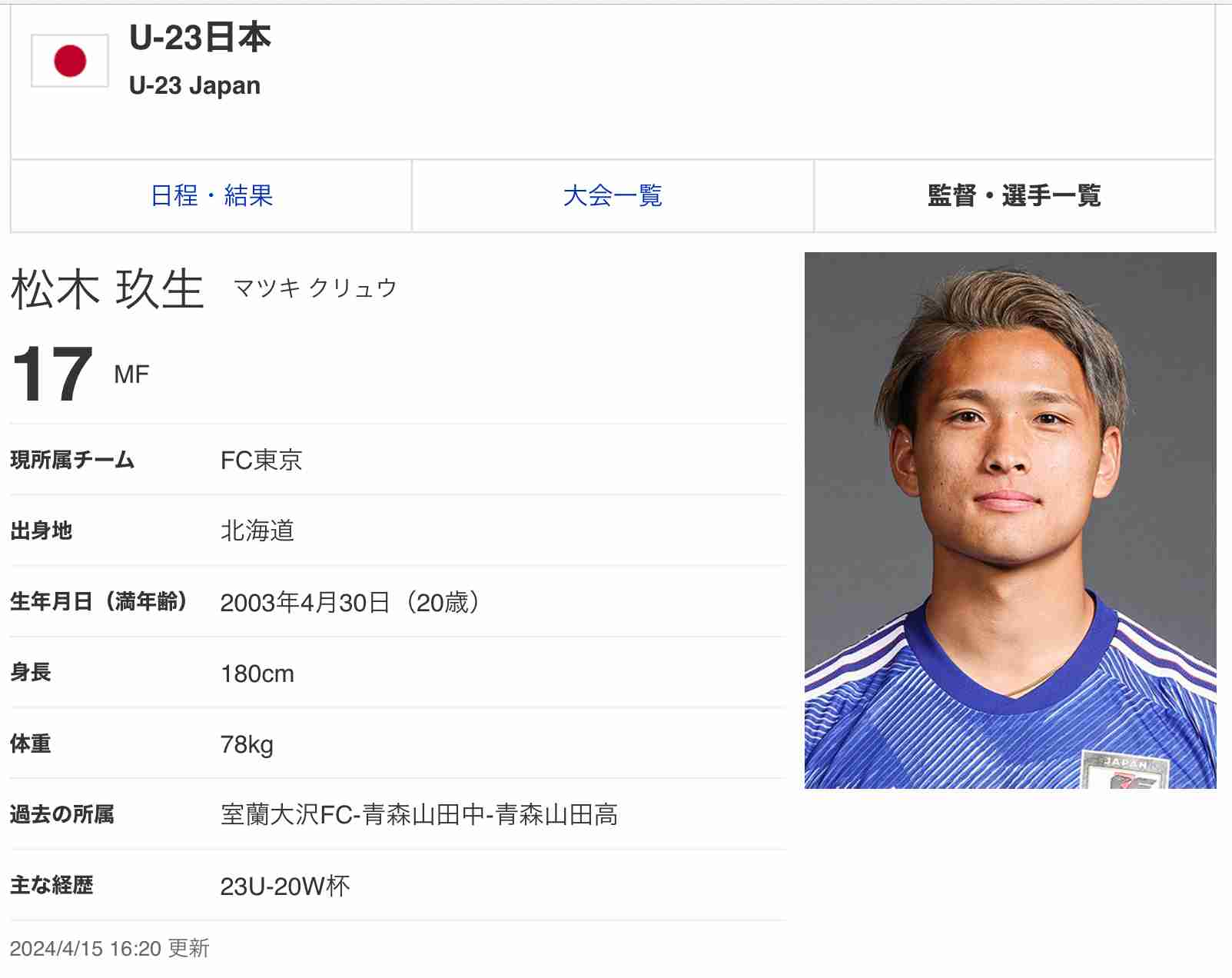 【実況・感想】サッカー AFC U23アジアカップ パリ五輪アジア最終予選 第1戦 日本×中国