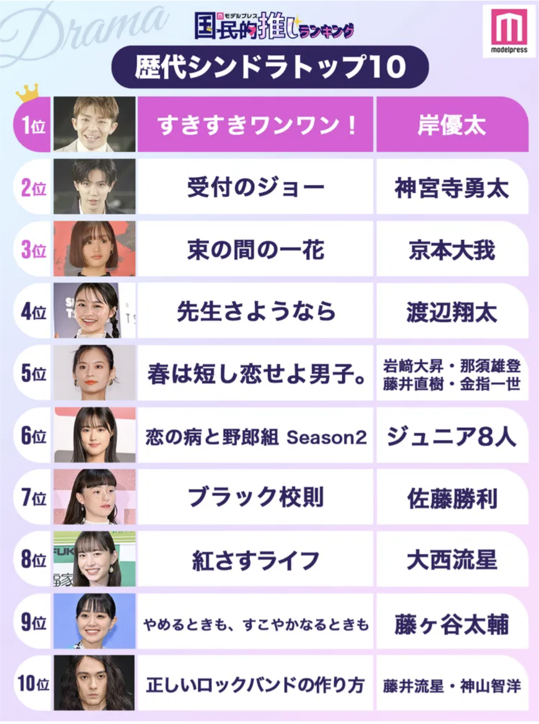 Number_iファントピPart5 アンチ厳禁