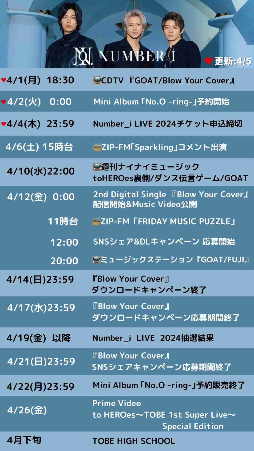 Number_iファントピPart5 アンチ厳禁