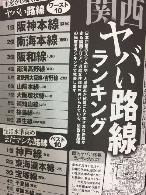 大阪でオススメの沿線❗️