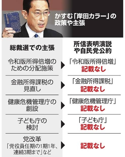 利用率に関係なく健康保険証廃止　マイナカード一本化で厚労相
