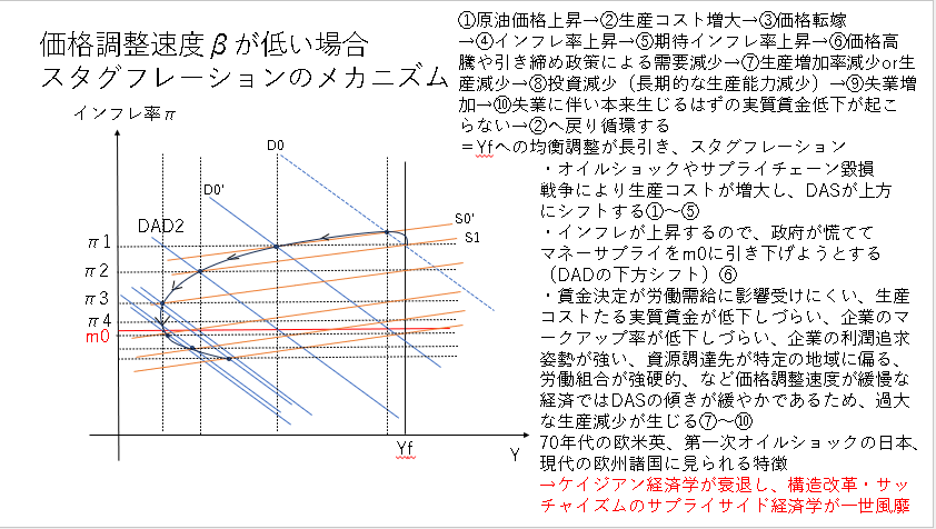 なぜ利上げしない?34年ぶり歴史的「円安」に立ち向かう、日銀の“ジレンマ”
