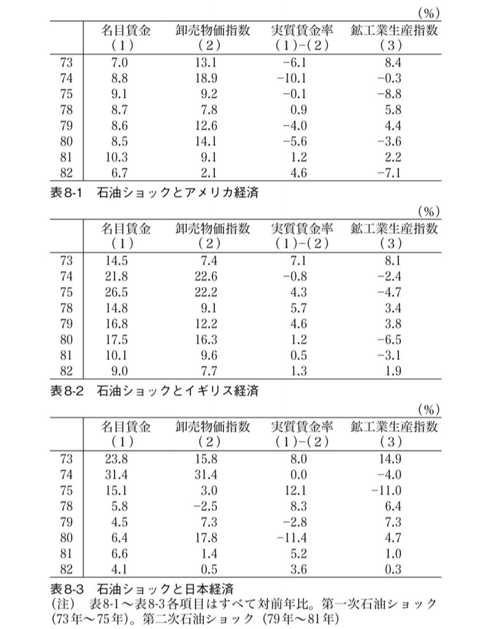 なぜ利上げしない?34年ぶり歴史的「円安」に立ち向かう、日銀の“ジレンマ”