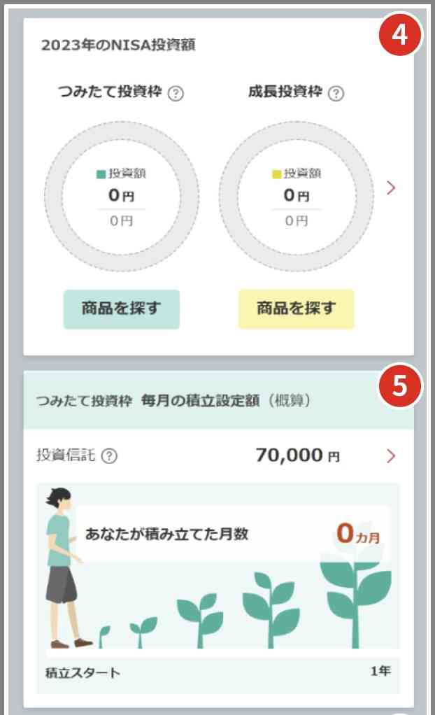 お金の話をしようpart23【投資・定期・NISA・iDeCo】