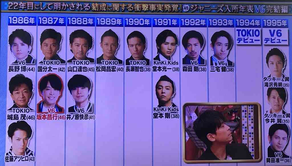 「先輩として最低」二宮和也 後輩・なにわ男子藤原丈一郎への“いじり”にファン怒り「言葉には気をつけないと」