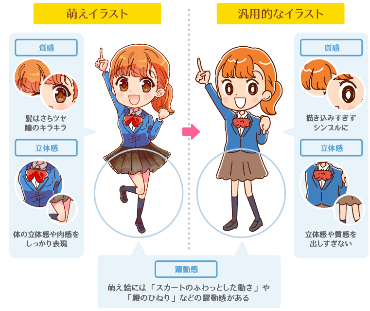 【苦手な人限定】萌え絵が苦手 Part4