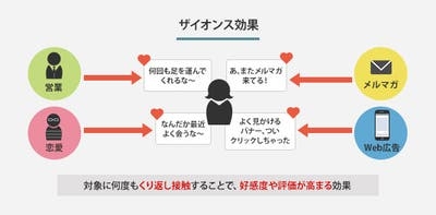【苦手な人限定】萌え絵が苦手 Part4