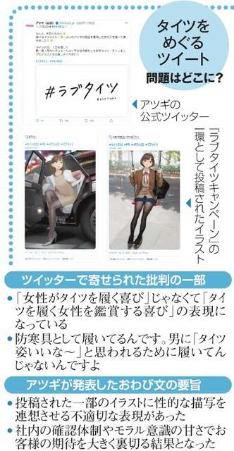 【苦手な人限定】萌え絵が苦手 Part4