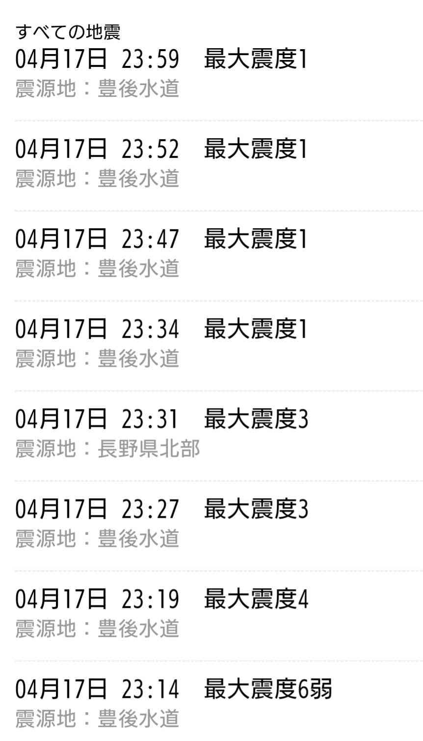 【地震】愛媛県、高知県で震度6弱　大分県で震度5弱