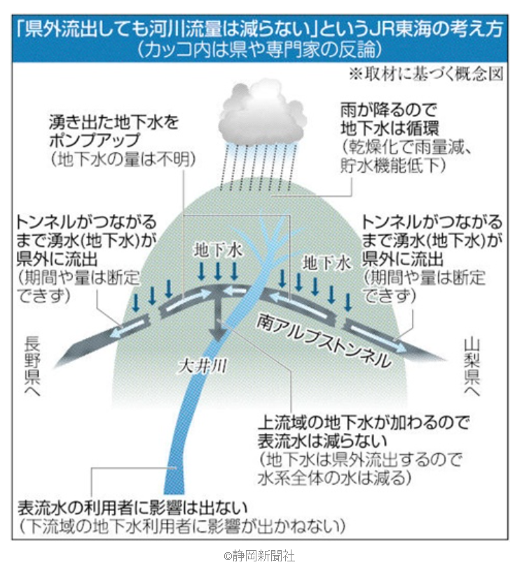 静岡・川勝知事が会見　辞任の最大理由は「リニアです」と明言　差別的とされた職業従事者には「どうかお仕事に誇りと使命を持って」