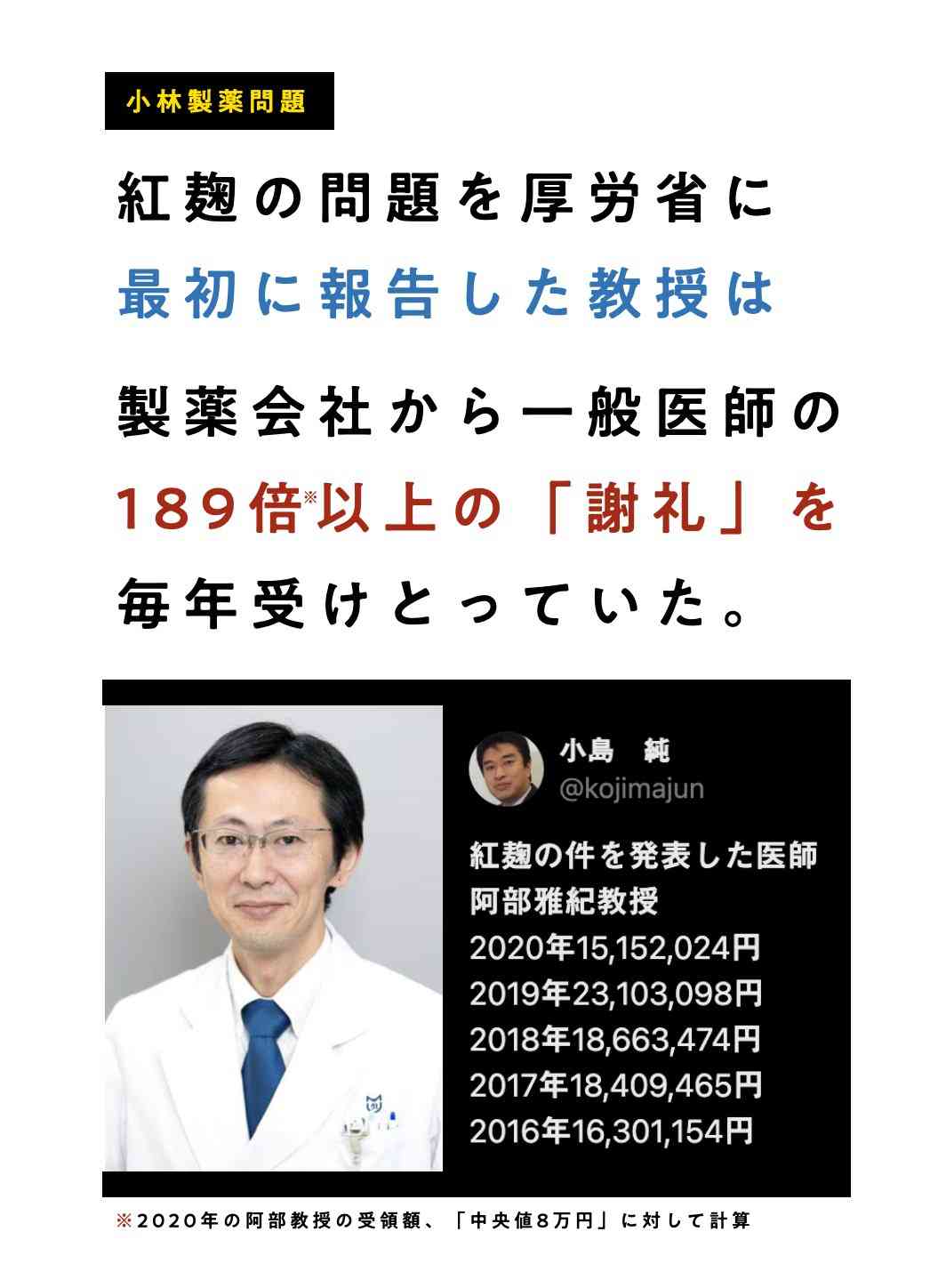 「紅麹」健康被害、病名は尿細管の「間質性腎炎」「壊死」など…新たな商品での被害も判明
