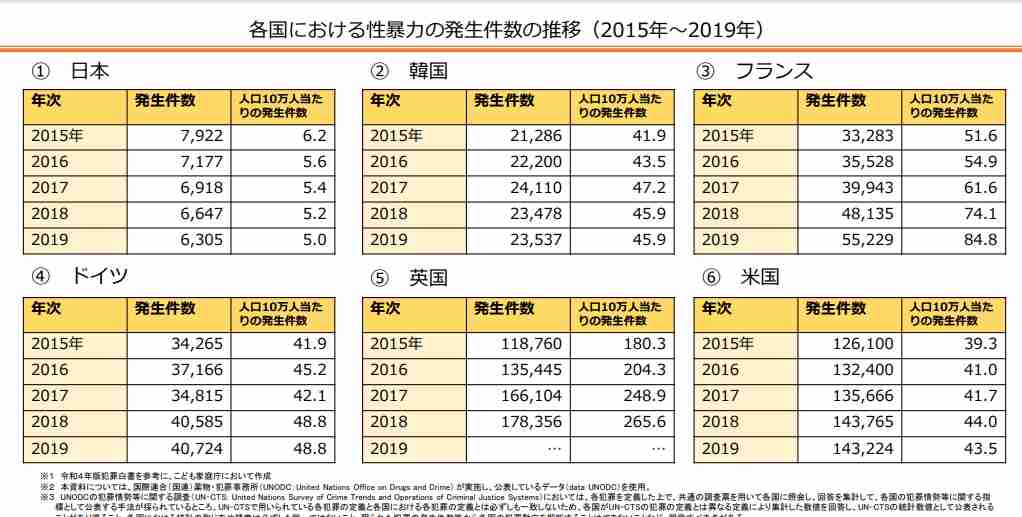今月の雑談トピ【2024年4月】
