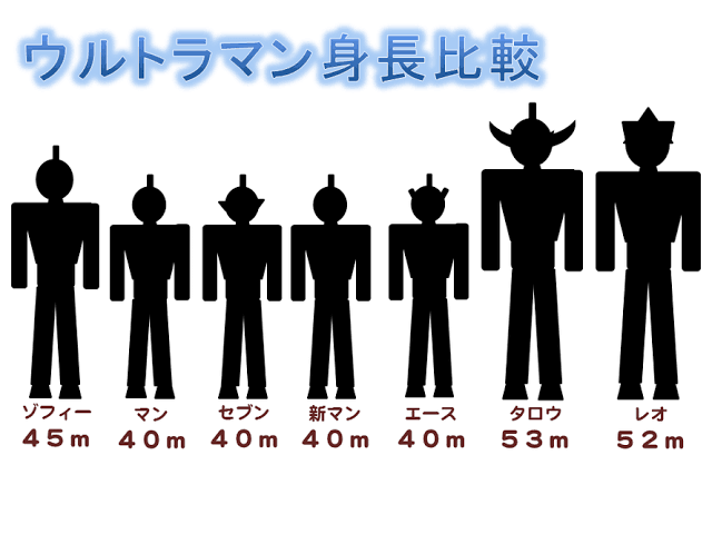 「プロ野球チップス」で誤字　伊藤大海投手を「176m」と記載してカルビー謝罪