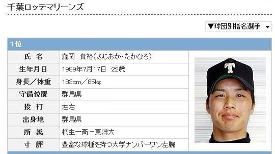 「プロ野球チップス」で誤字　伊藤大海投手を「176m」と記載してカルビー謝罪