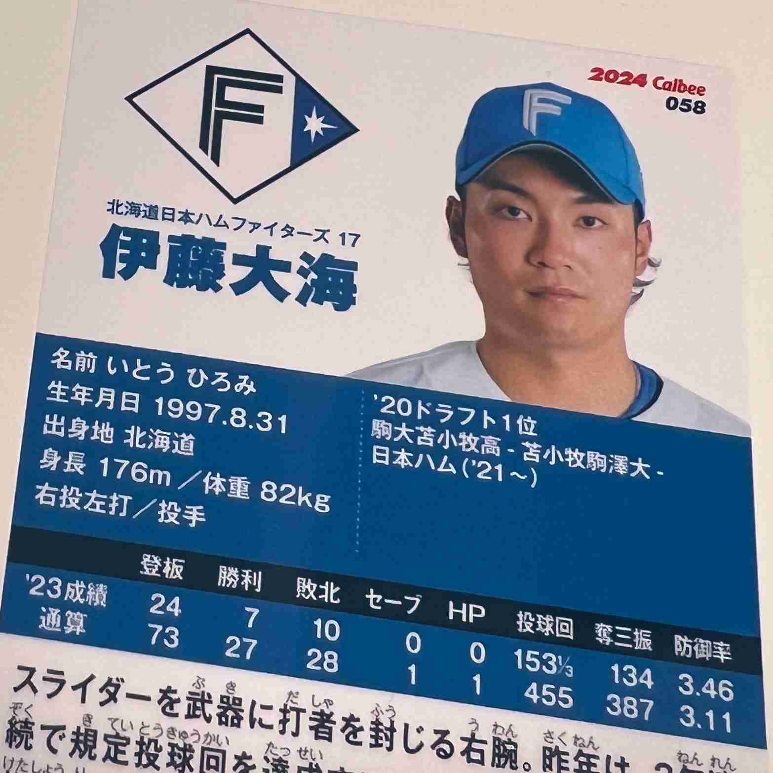 「プロ野球チップス」で誤字　伊藤大海投手を「176m」と記載してカルビー謝罪