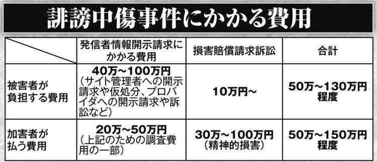麻生泰医師、ネット騒がす“ママチャリおばさん”に言及　本名＆住所特定は「そこまでやらんでいい」