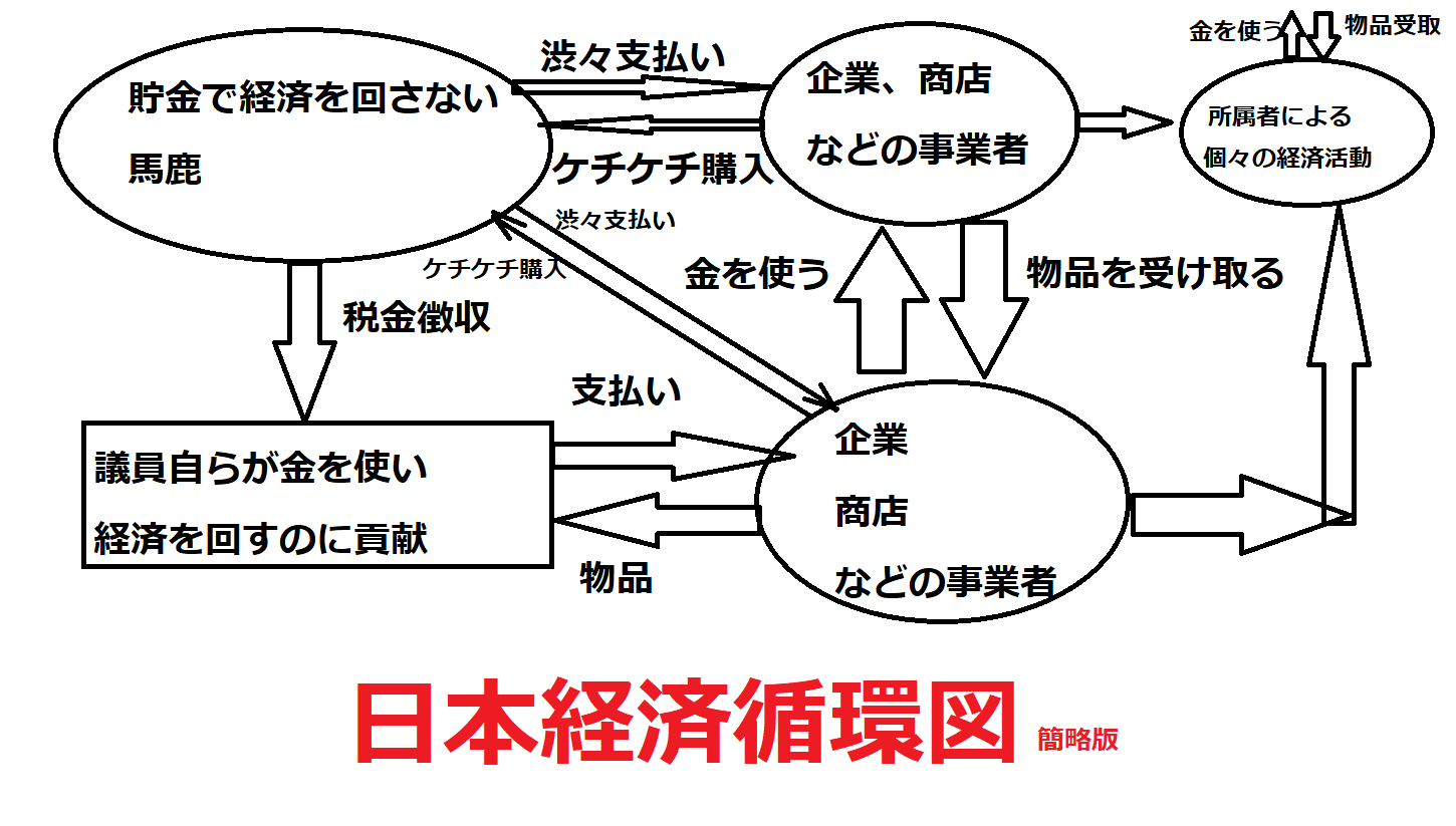 ちいめろ、「これでも子育て支援って平等に必要？」の声に怒り　年収が910万円以上で「こっちは払うだけ払わされて」「一切援助受けてない」