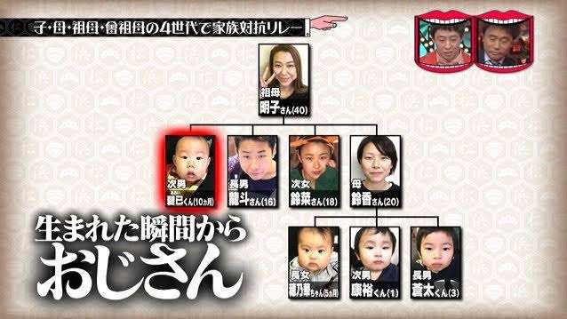 貧富の差を感じた出来事