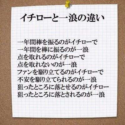 勉強しなさい！と親に言われた？