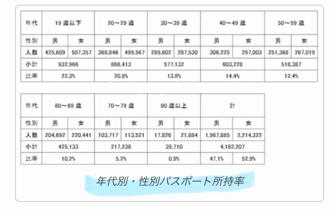 「日本では日本語を喋る努力をしろ」外国人接客への投稿で炎上店主が「お詫びと休業のお知らせ」