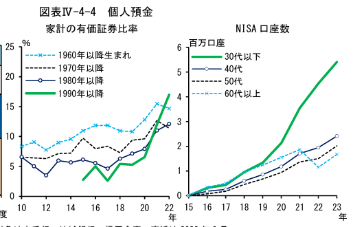 日経平均は大幅反落、1000円超安で今年最大の下げ　中東情勢緊迫で