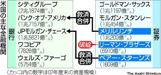 日経平均は大幅反落、1000円超安で今年最大の下げ　中東情勢緊迫で