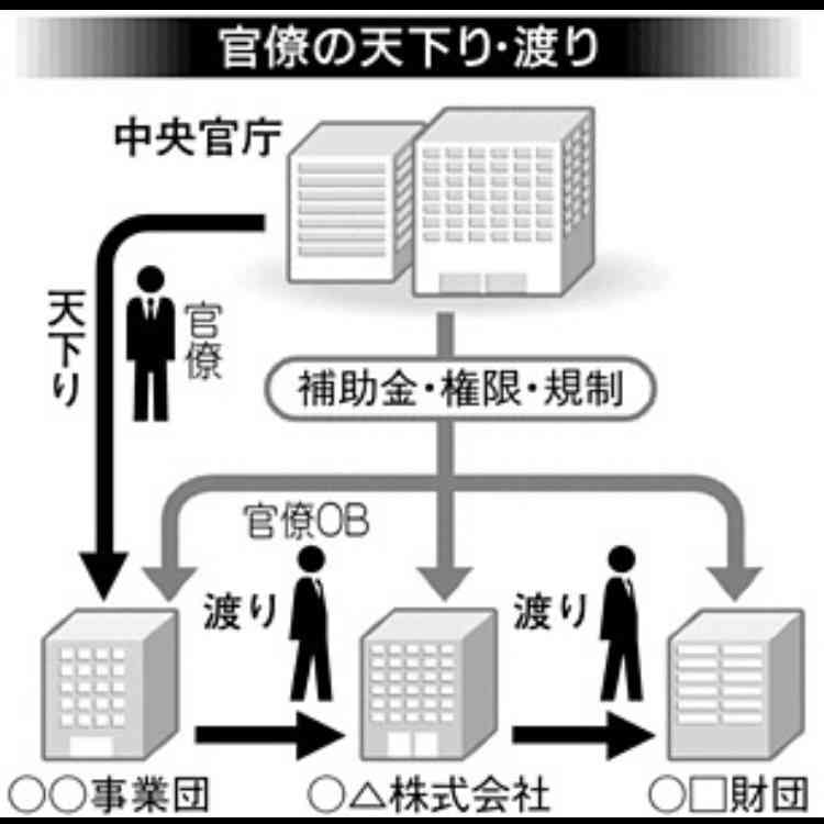 子育て支援金の年収別徴収金額を公表 年収200万円だと月350円、年収600万円以上で月1000円超に