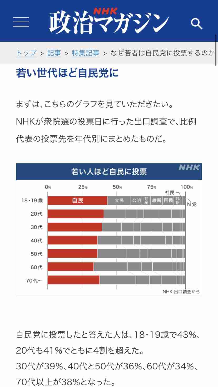 子育て支援金の年収別徴収金額を公表　年収200万円だと月350円、年収600万円以上で月1000円超に