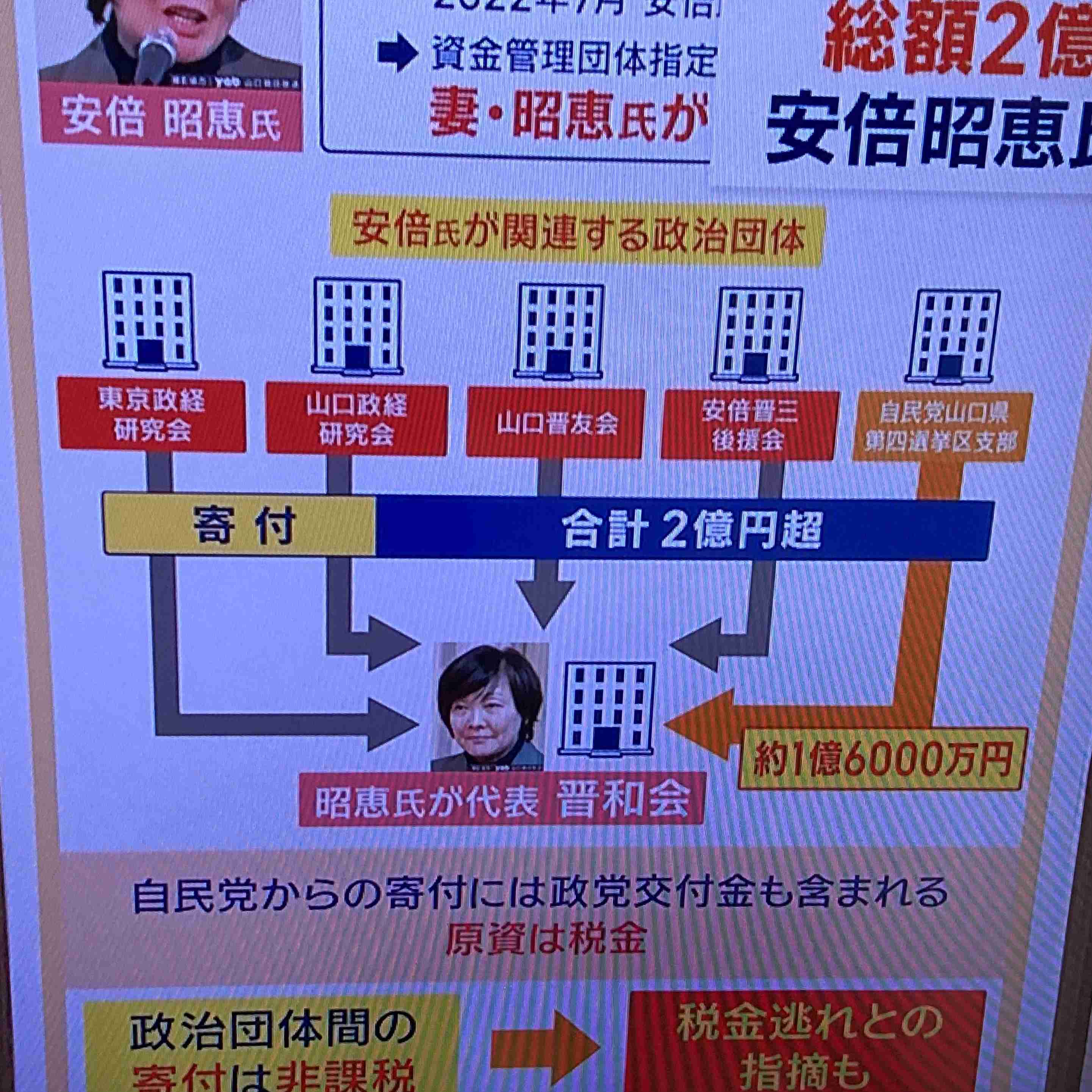 子育て支援金の年収別徴収金額を公表 年収200万円だと月350円、年収600万円以上で月1000円超に
