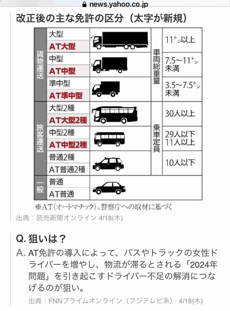 ネットで売れたのに…「代金は返金、商品も失って泣き寝入り」クレカ不正利用被害額は過去最大、販売業者の嘆きと後悔