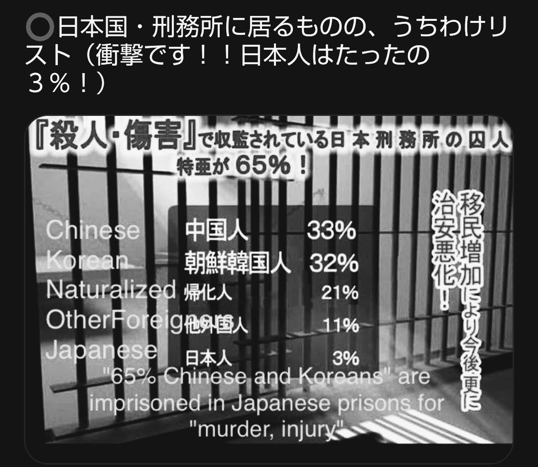 那須で2人の焼けた遺体 死体損壊容疑で25歳の男を逮捕 逮捕されたのは今月17日に都内の交番に出頭した男