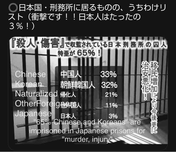 那須で2人の焼けた遺体 死体損壊容疑で25歳の男を逮捕 逮捕されたのは今月17日に都内の交番に出頭した男