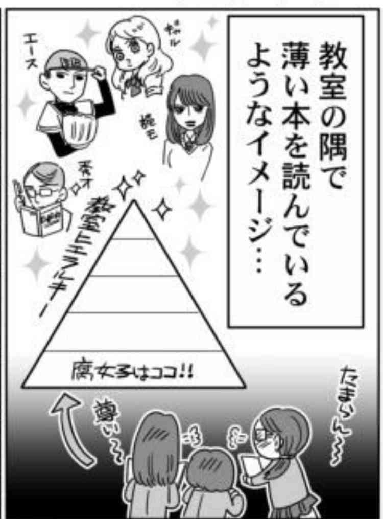 いにしえの腐女子にありがちなこと