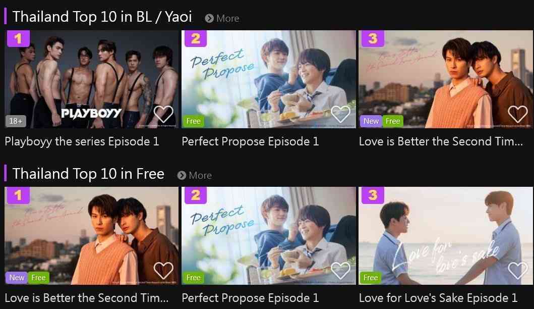 いにしえの腐女子にありがちなこと