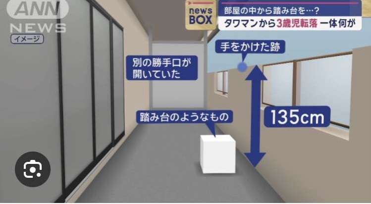 【続報】３歳女子タワマン転落死亡事故　踏み台持ち出し誤って柵を乗り越えたか　広島・中区