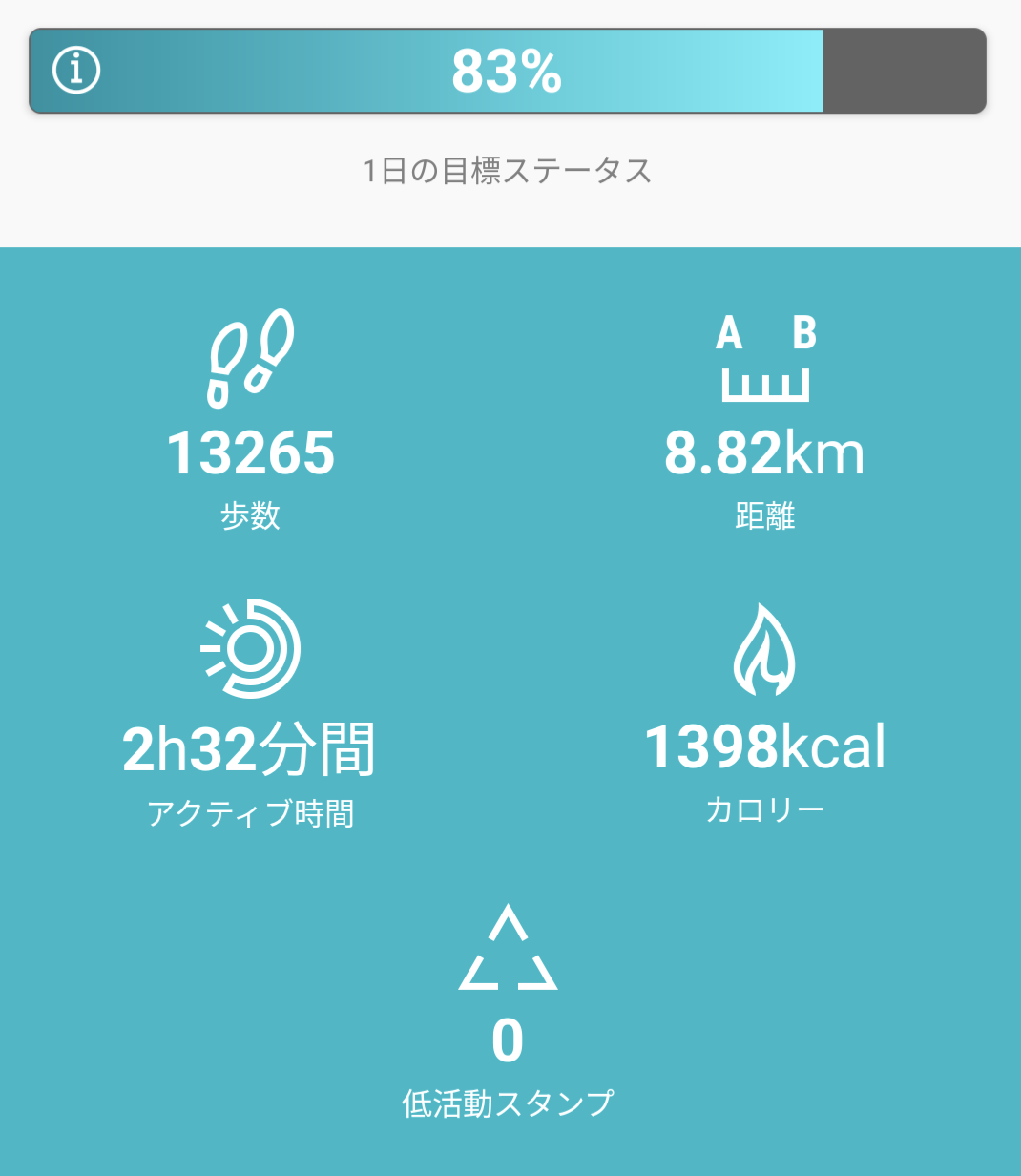 【2024年4月】メンタルに病がある人の雑談トピ