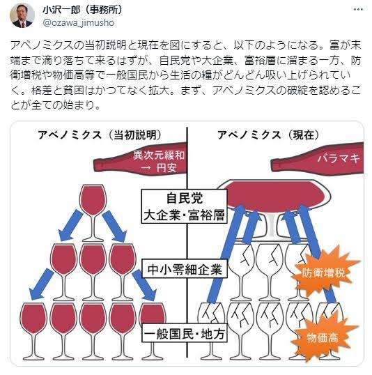 貧困急増…平均所得「200万~300万円未満が最多」「主要先進7ヵ国ダントツの最下位」日本のキツすぎるリアル