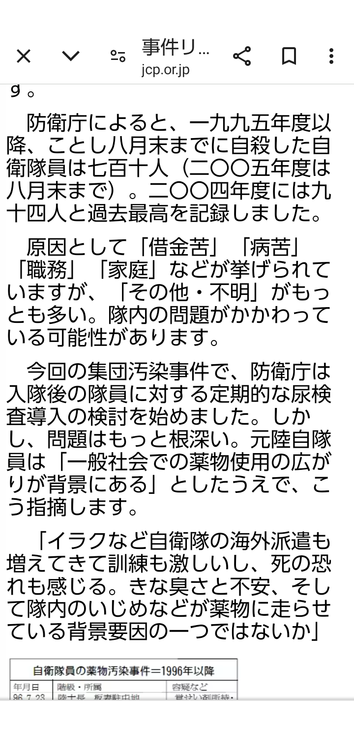自衛隊員、予備自衛官1日の食事代は大阪の中学生給食以下?国を護るにはあまりに「ひもじい」食事写真
