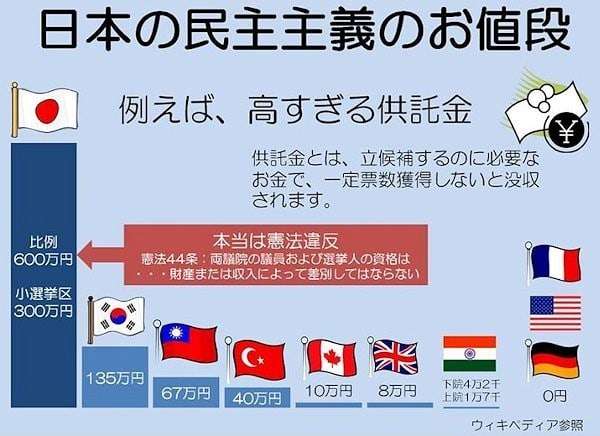 元モー娘。市井紗耶香氏が参院議員就任　繰り上げ当選告示も1時間半後に即スピード辞職へ