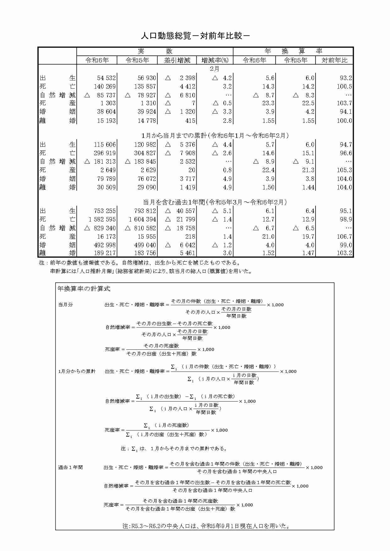 【アンチお断り】反出生主義【Part29】
