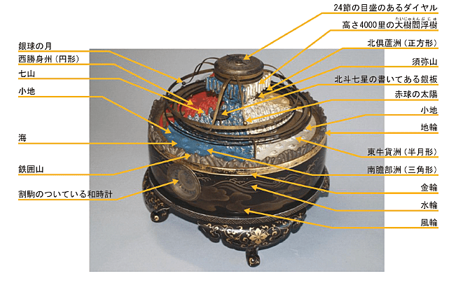 仏教に興味がある人!