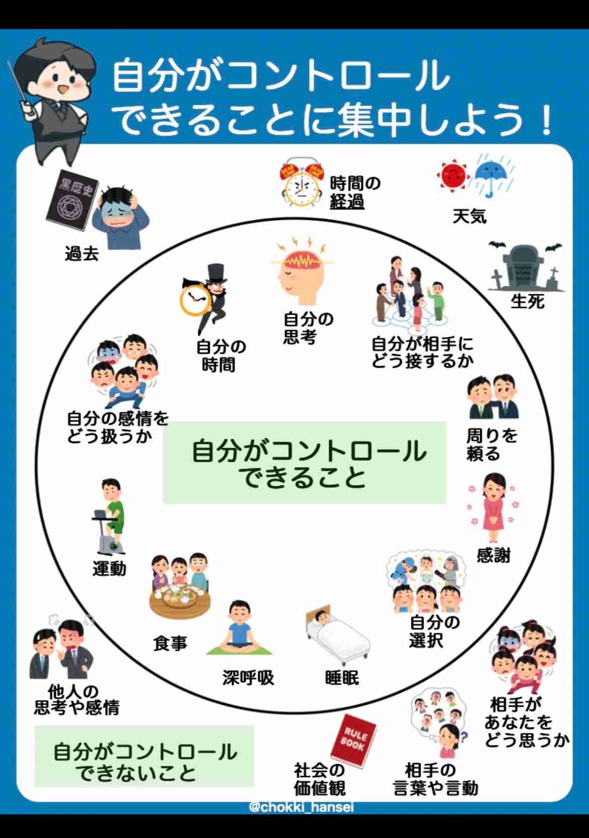 【実況】ぼっちのためのGWトピ【耐久】