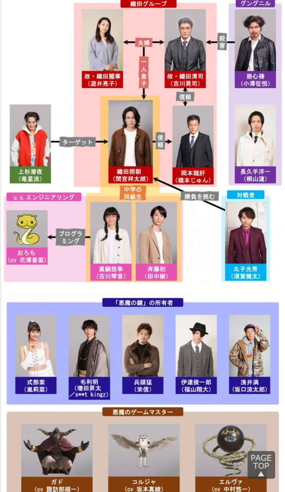 【実況・感想】アクマゲーム 第1話