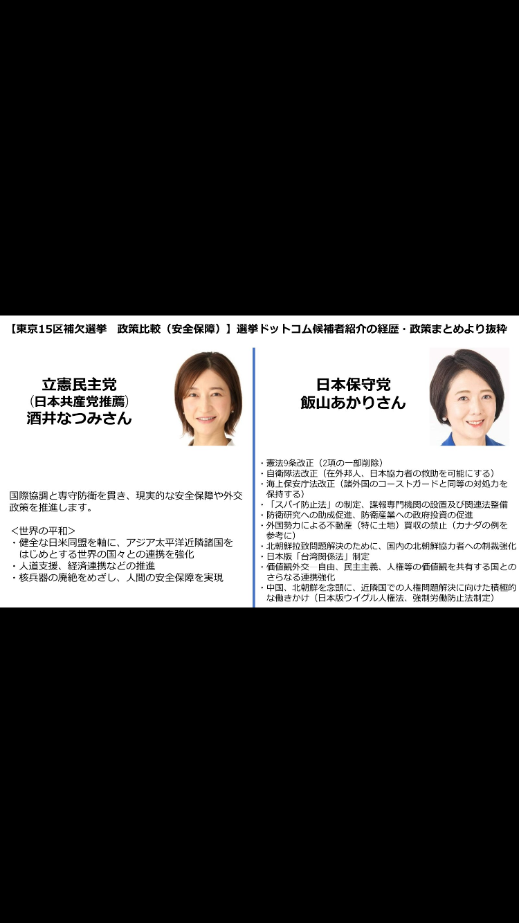 東京15区補選、維新・吉村氏の街頭演説に他陣営が乱入 「税金ドロボー」など大音量で声を張り上げる妨害行為