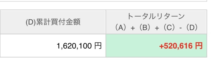 円相場 一時1ドル＝152円台に 約34年ぶりの円安ドル高水準