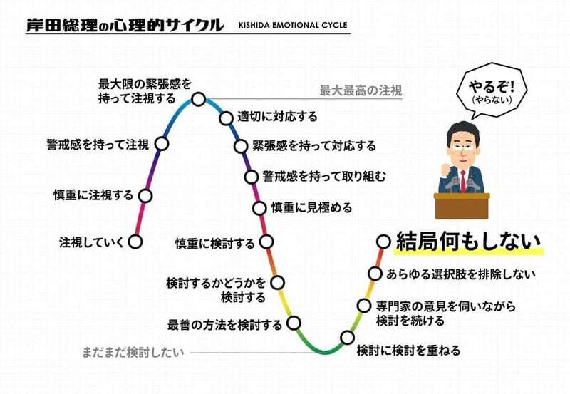 円相場 一時1ドル＝152円台に 約34年ぶりの円安ドル高水準