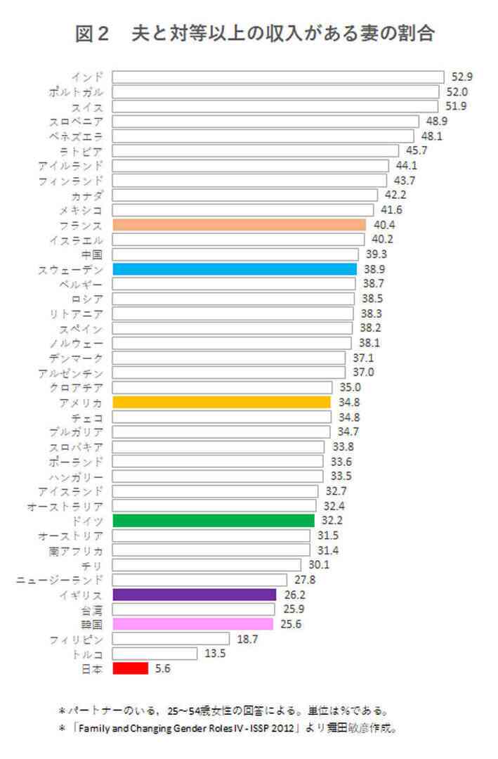 最近の男の人って求めすぎじゃないですか?